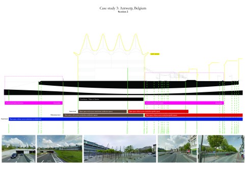 ANTWERP_section 1 blog