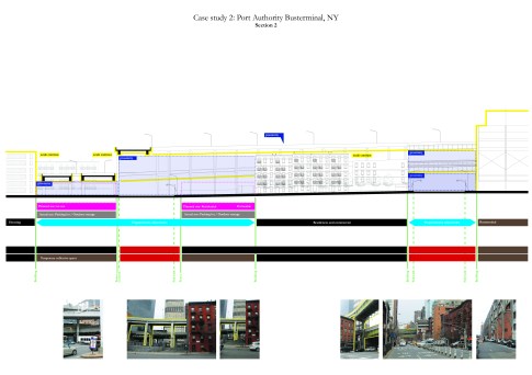 New York section 2 blog